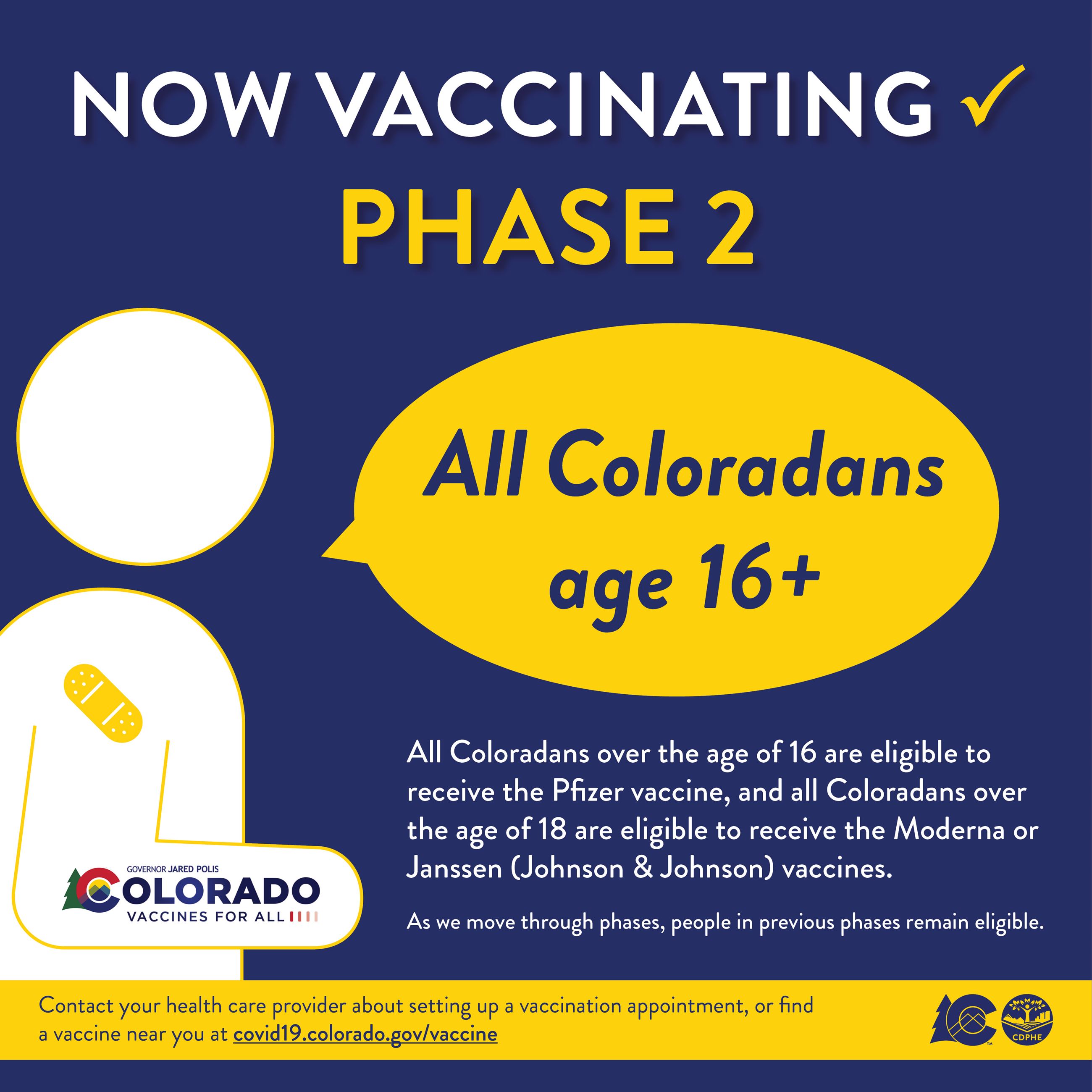 COVID Phase 2 eligibility