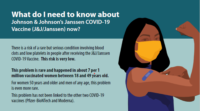 What do I need to Know about the J and J vaccine